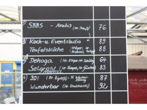 DuellderKöche2014 (22)